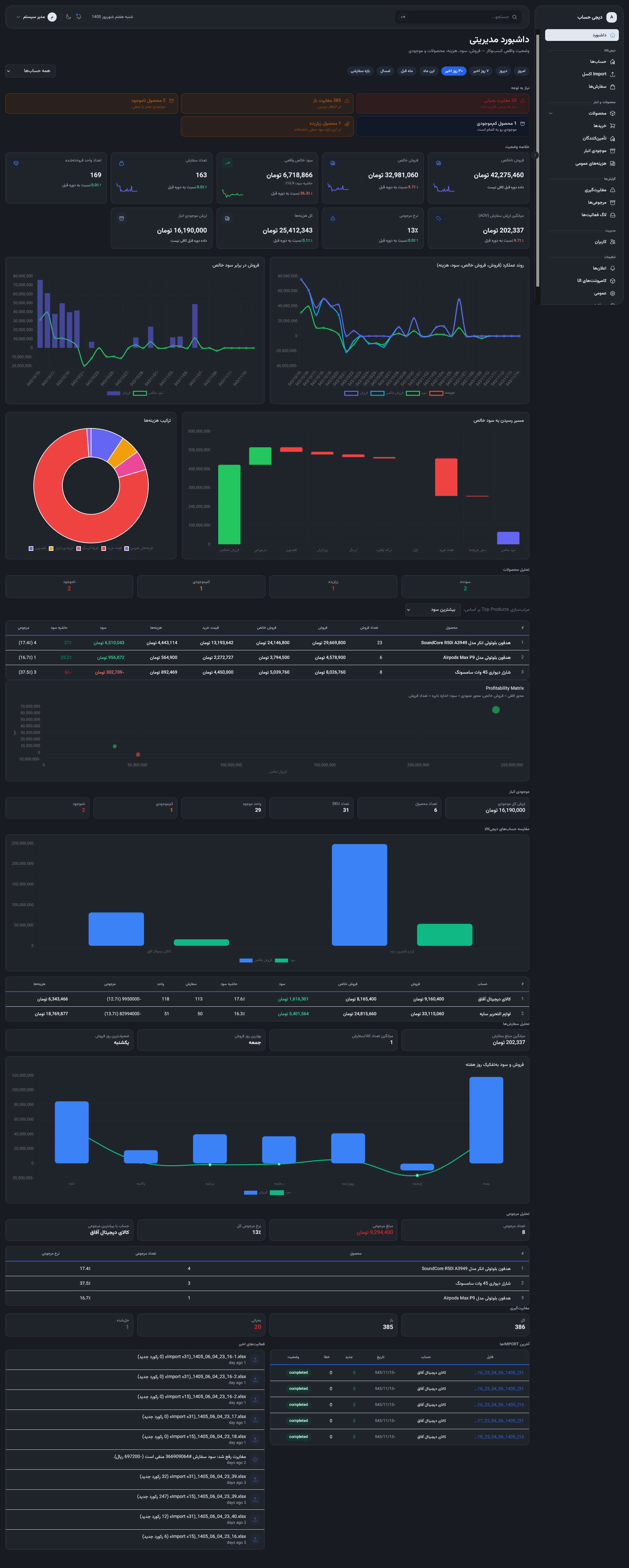Project One preview