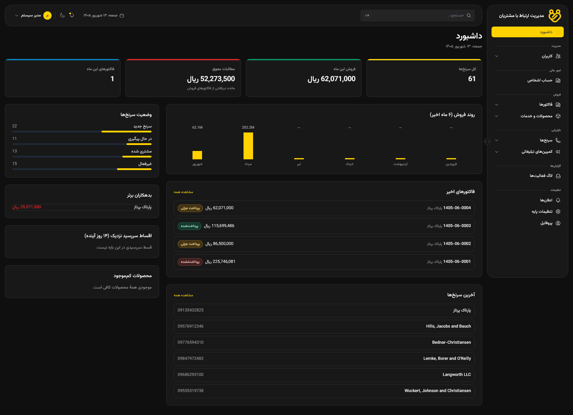 Business Management Platform preview
